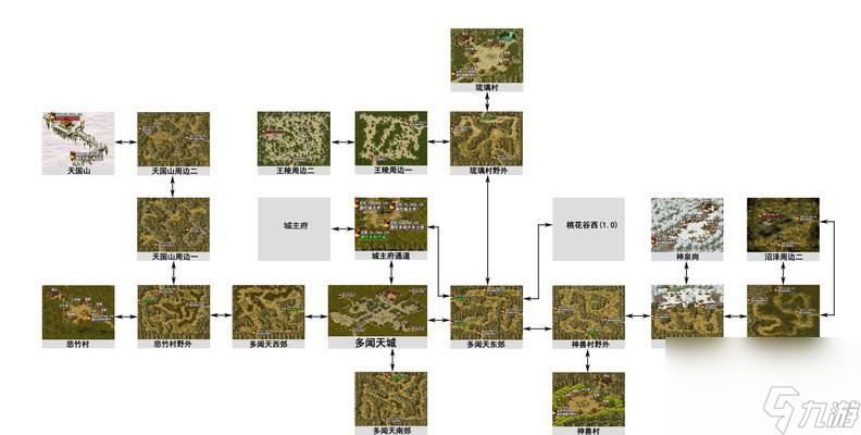 九游下载免费以元素入侵者被动触发流——挑战天梯的新玩法